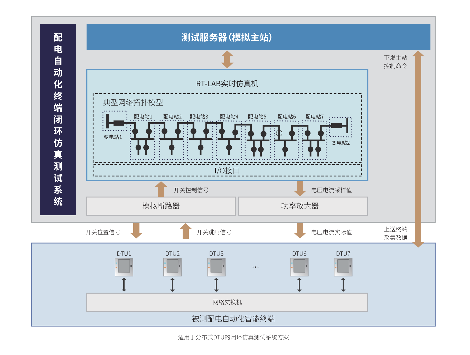 案例一.png