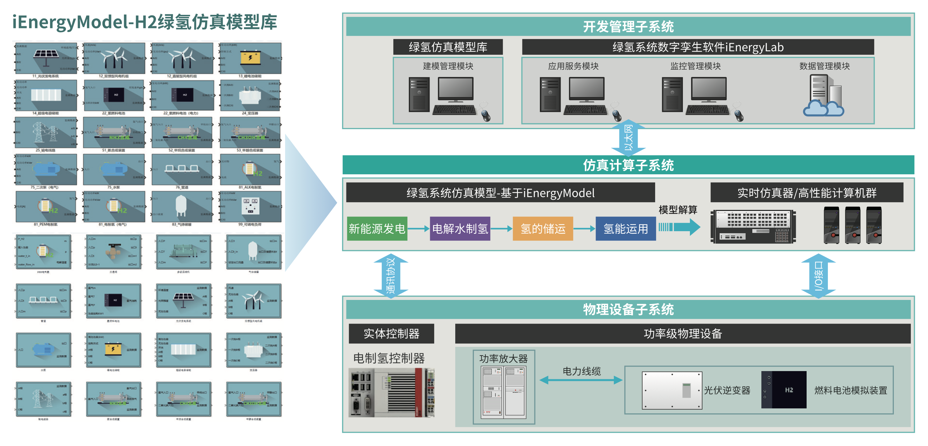 系统架构.png